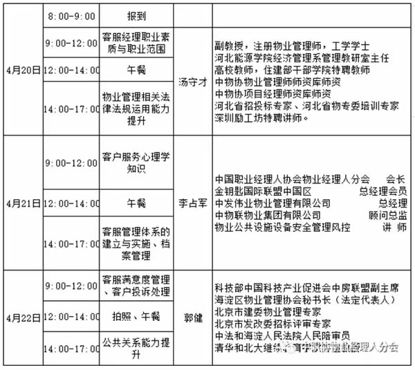 物业客户服务经理人特训营第二期开始了